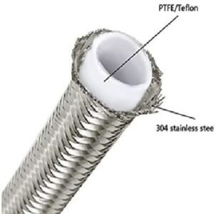 Manguera Teflon Lisa