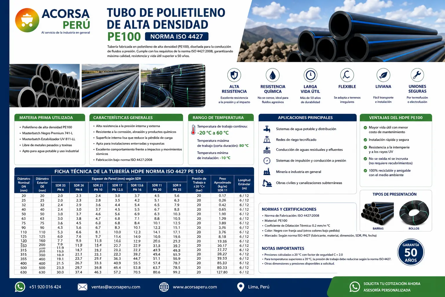 Tubería HDPE PE100 para minería, agua potable, riego e industria. Fabricación certificada ISO, alta resistencia y distribución nacional e internacional. Solicita cotización en Grupo Acorsa.