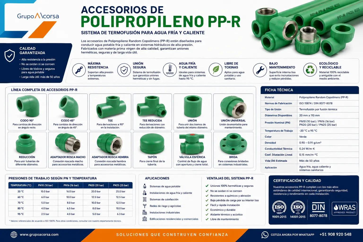 Ficha técnica de accesorios de polipropileno PP-R para sistemas de agua fría y caliente, incluyendo codos, tees, uniones, adaptadores, válvulas y bridas para instalaciones hidráulicas residenciales, comerciales e industriales.