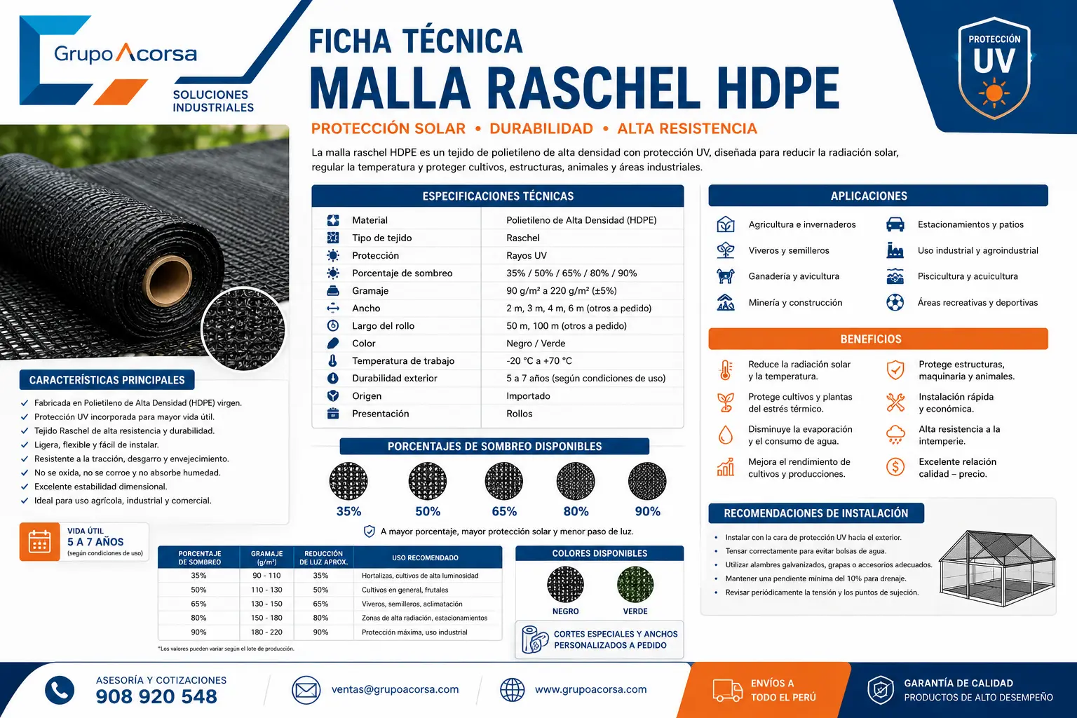 Ficha técnica de Malla Raschel HDPE con protección UV para agricultura, invernaderos, viveros, ganadería, construcción e industria, fabricada en polietileno de alta densidad para control de radiación solar y sombreo.