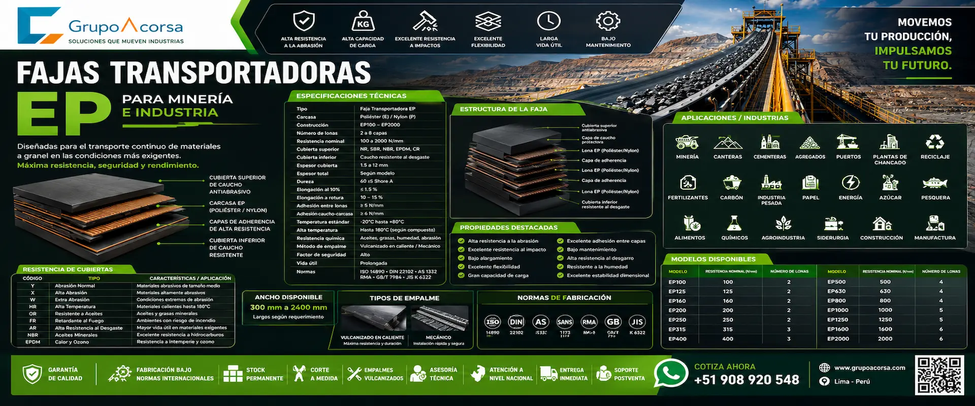 Ficha técnica de faja transportadora EP para minería e industria con carcasa de poliéster y nylon, alta resistencia a la abrasión, impactos y transporte continuo de materiales a granel.